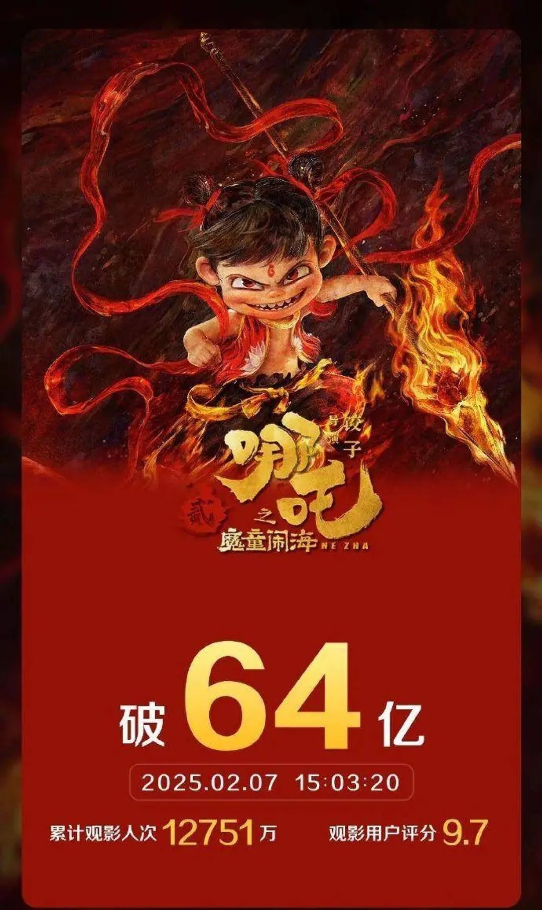 震撼！8天狂刷31场哪吒2，这部影片究竟有何魔力？