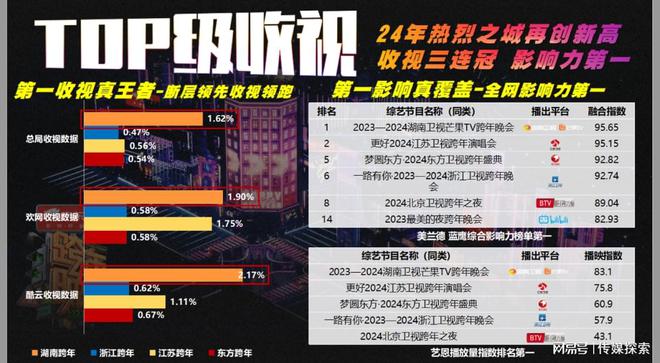 2025澳彩管家婆资料传真全新精选解释落实,2025澳彩管家婆资料传真_XT89.997