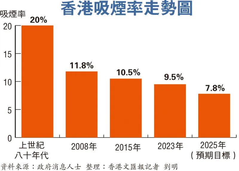 震撼揭秘，香港六开奖结果2025开、最佳精选解释落实、视频版31.14三、你绝对想不到的真相！