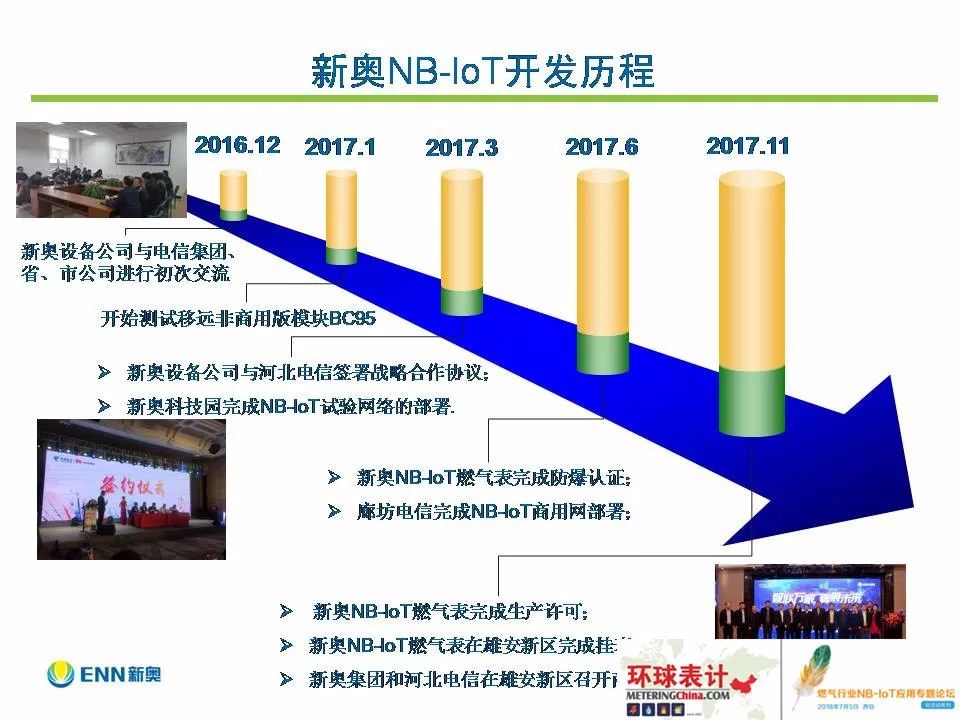 揭晓2025新奥精准大众网的惊人潜力，最佳精选解释落实，超级版53.817究竟隐藏了什么秘密？