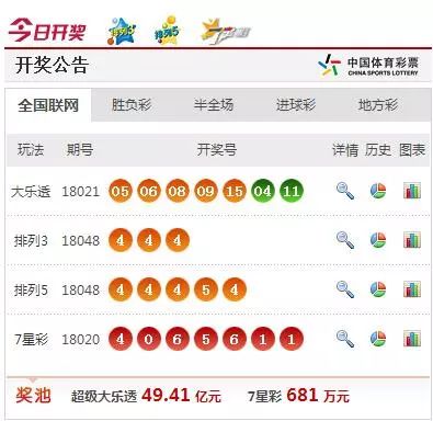 2025新澳今晚开奖号码139揭晓，方案实施是成功还是失败？精简版85.676背后的惊人秘密！