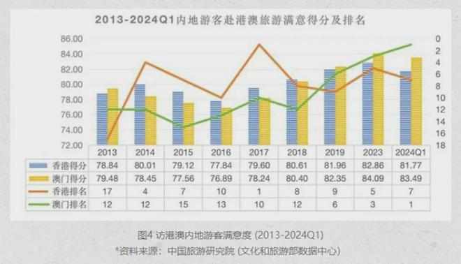 揭开神秘面纱！香港澳门开奖数据与APP13.275的惊人真相！