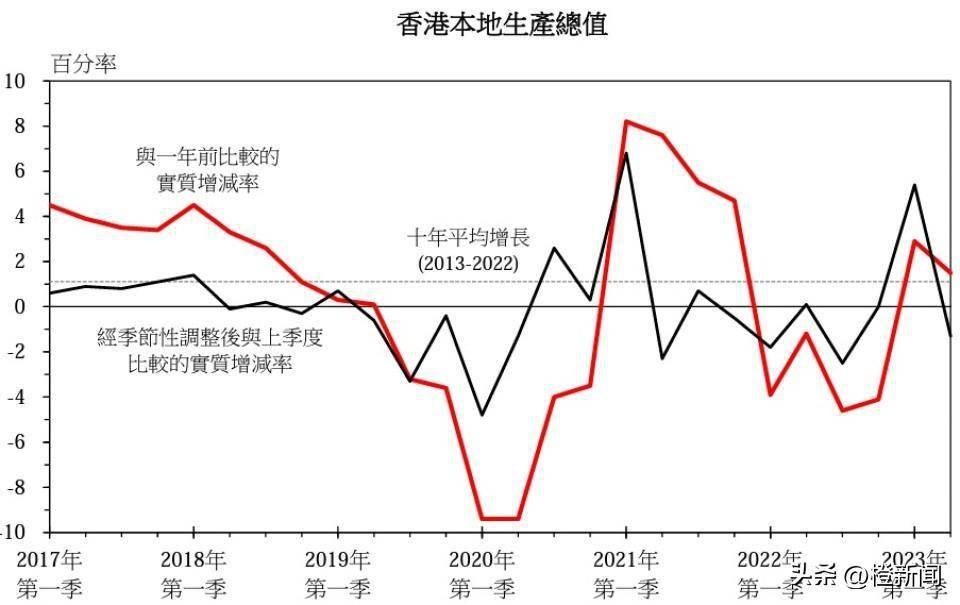 2025香港全年资料大全揭秘，静态版97.983的背后，藏着怎样的惊人真相？