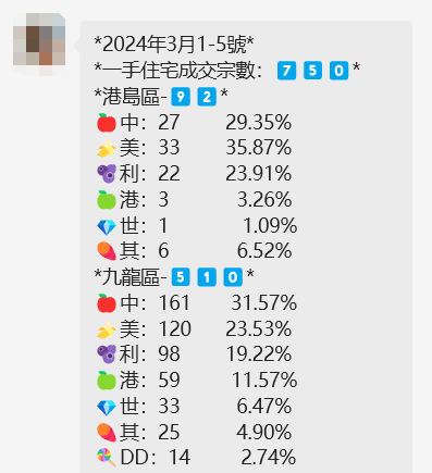 意外揭秘！4777777最快香港开奖背后的秘密，你绝对想不到的投资机会！