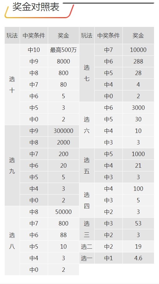 揭开7777788888王中王开奖的神秘面纱！AR版7.672究竟会带来怎样的惊喜和迷局？