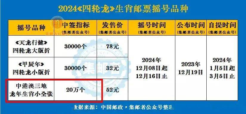 震撼揭秘！三期内必出特一肖免费让你抓住致富机会，反馈执行和落实力如何引爆财富传奇？