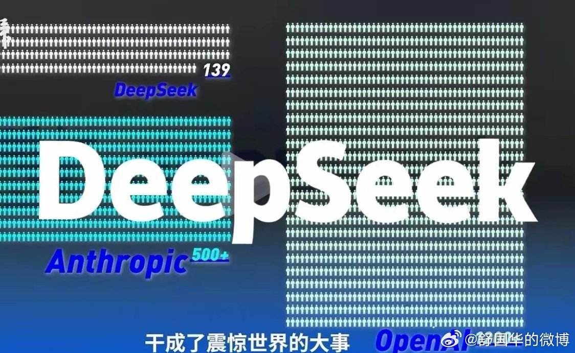 专家热议，DeepSeek在中国崭露头角，这背后隐藏着哪些必然？