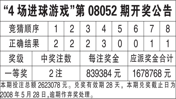 震撼揭秘，新奥天天开奖资料600Tk究竟暗藏何种玄机？精装款83.657让你欲罢不能！