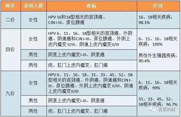 湖北省男性HPV疫苗接种全面启动，引领健康新风尚的悬念与探索