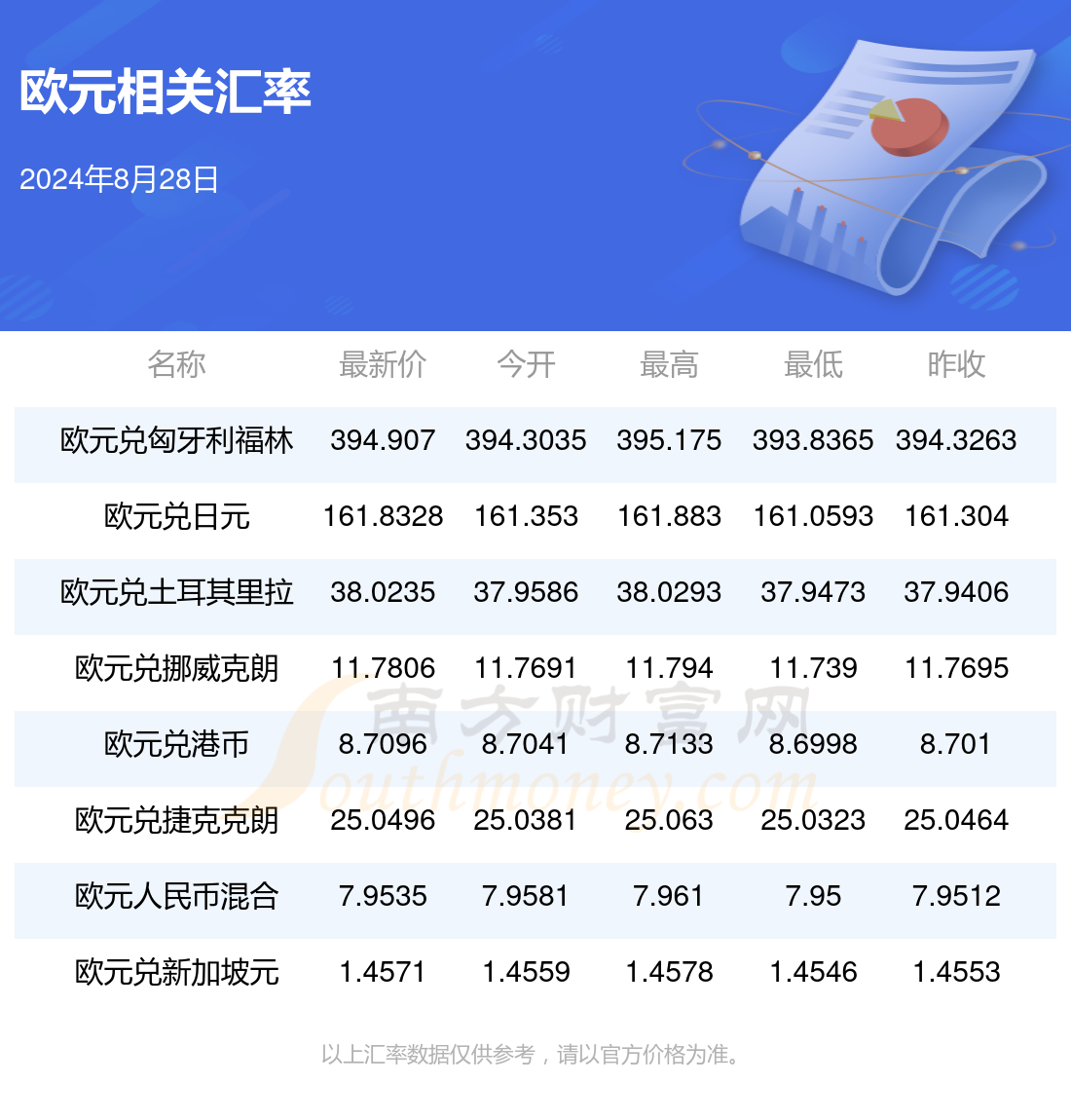 新澳2025正版资料免费公开！你绝对想不到的最佳精选落实和VIP11.542的秘密！