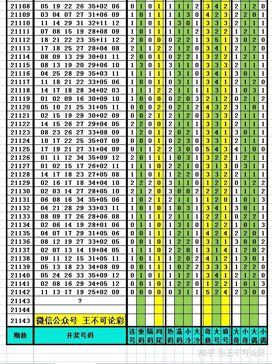 最新资讯 第106页