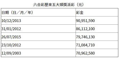 你绝对想不到！4777777最快开奖记录背后隐藏的秘密，影像版81.482究竟意味着什么？