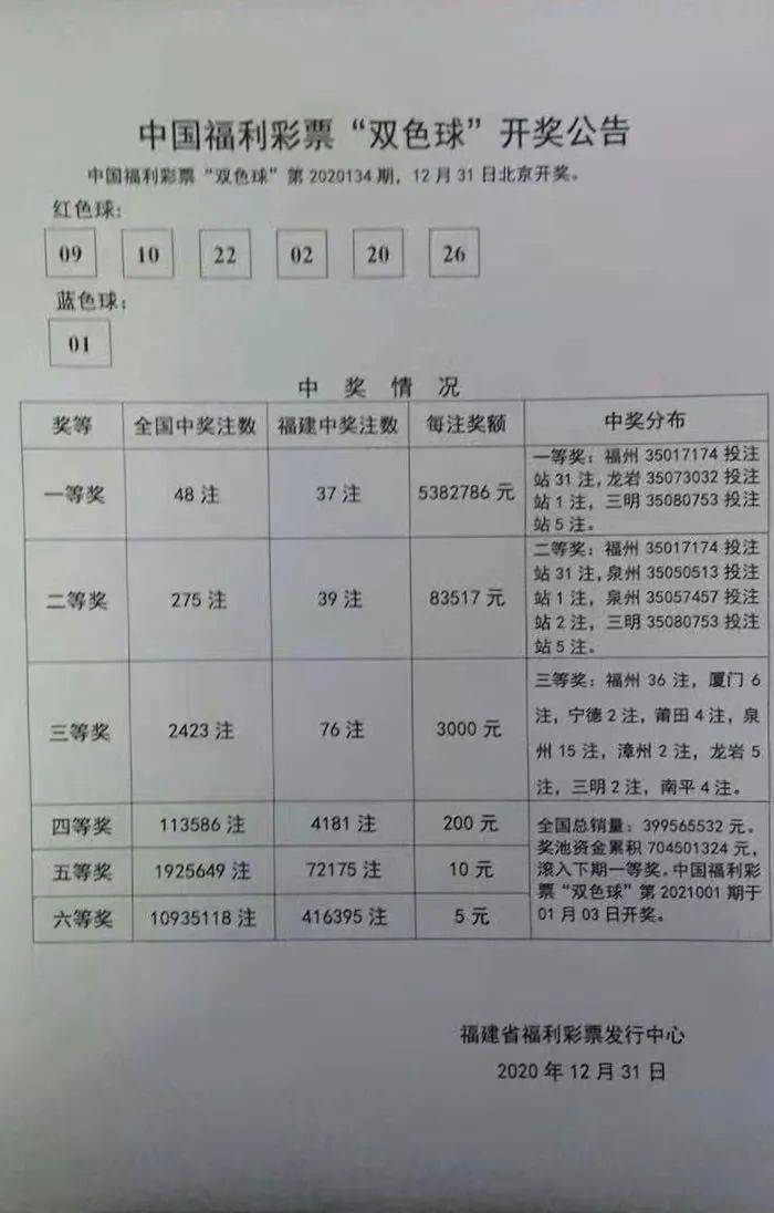 2025年2月20日 第36页