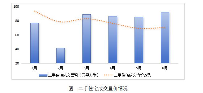 独家揭秘一二线城市房价止跌回稳趋势显现，未来走向如何？专家深度解读！