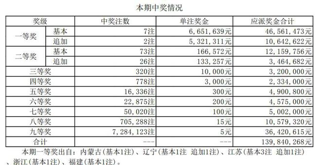 就这样挺好 第2页