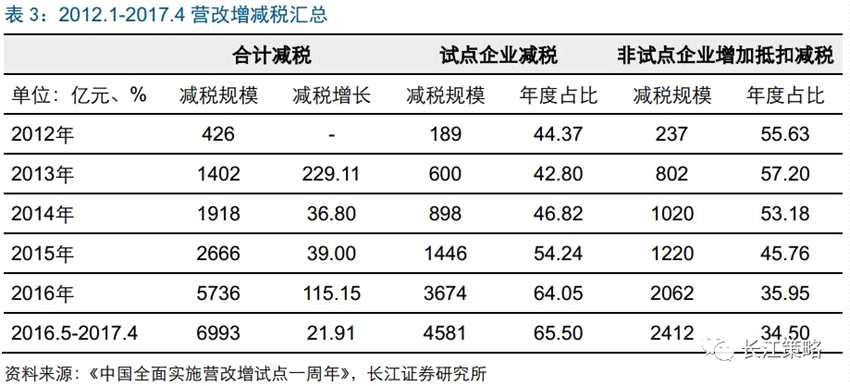 分析，全球资本市场大变迁——浪潮下的新动态与机遇挑战