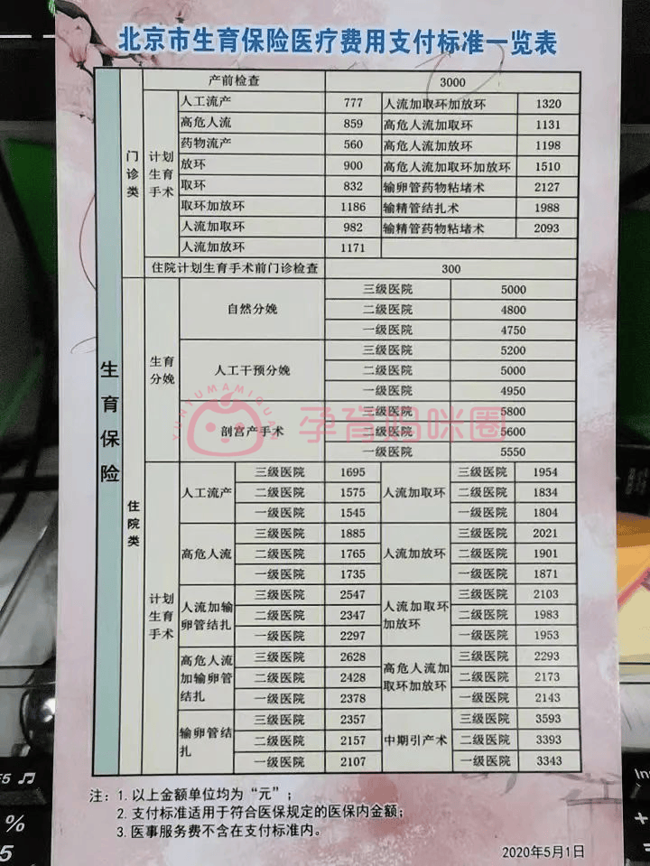 生一孩享社保补贴高达50%，政策解读与深度剖析