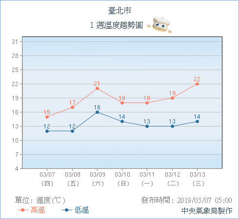 惊艳揭晓！2025澳门特马今晚开奖138期‘V版95.688’将掀起怎样的浪潮？