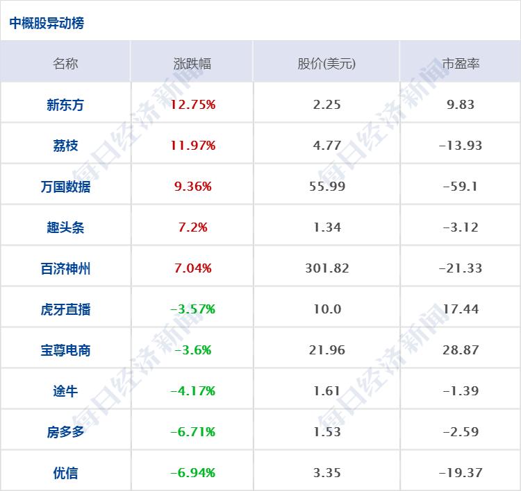 高校教授助力茅台实现飞跃式增产，三到五成增长背后的秘密？