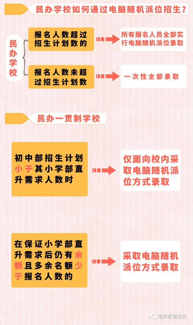 震撼！招助理竟然要求长子优先，职场新规则引热议，背后原因深度解析