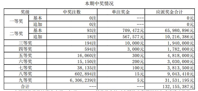 揭开谜底！2025新奥最近开奖记录和MP43.151的惊天内幕，细化落实背后隐藏什么？