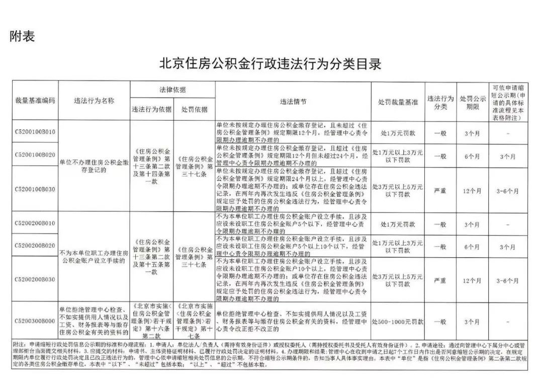 亡魂 第2页