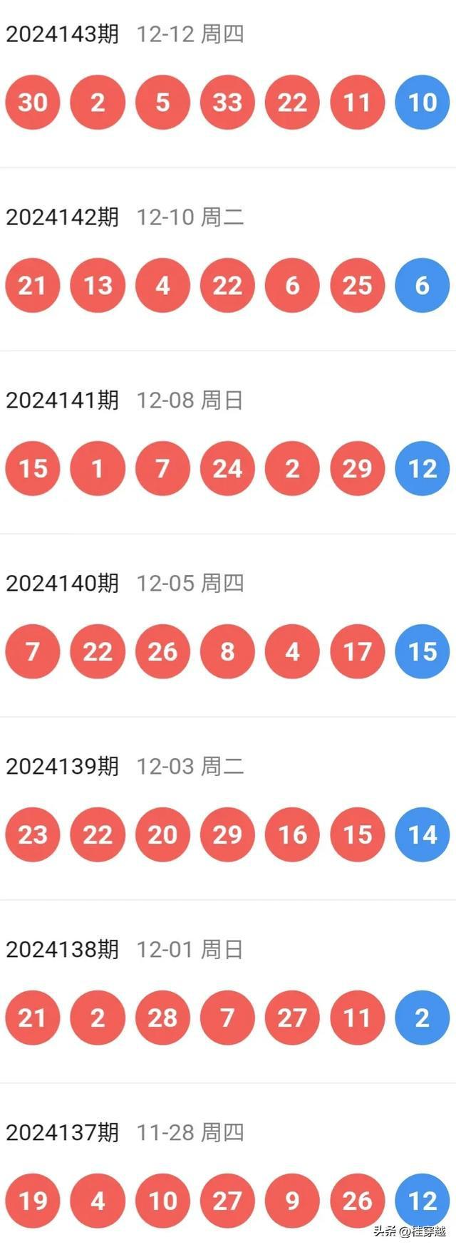 今晚9点30，开特马开！你准备好迎接命运的转折了吗？户外版80.779引爆期待！