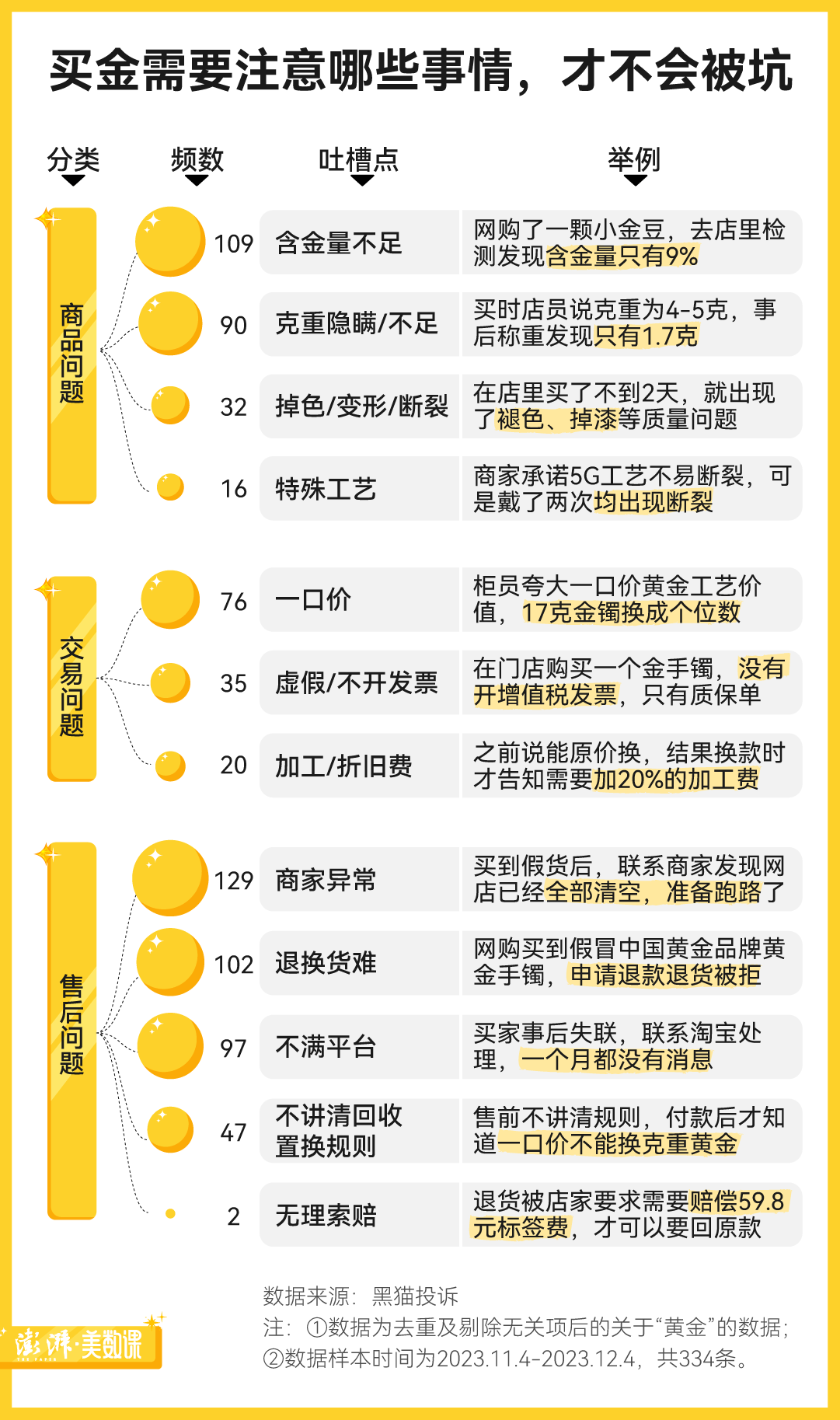 在家也能逆袭！揭秘年轻人如何轻松月入5万的秘密！