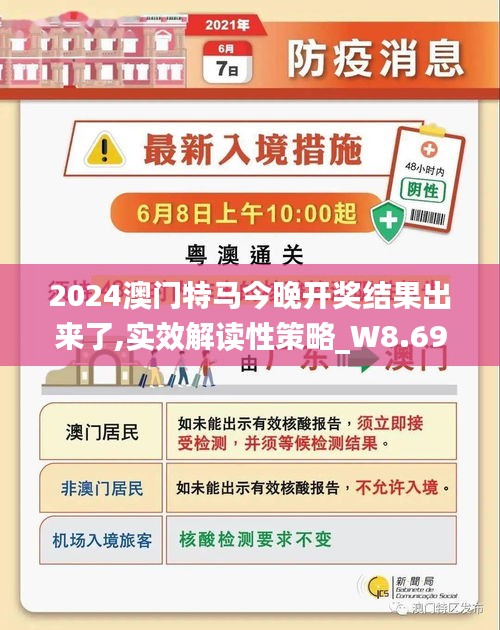 2025年今晚澳门特马，揭开Superior79.221的神秘面纱，反馈执行与落实力的逆袭之路！