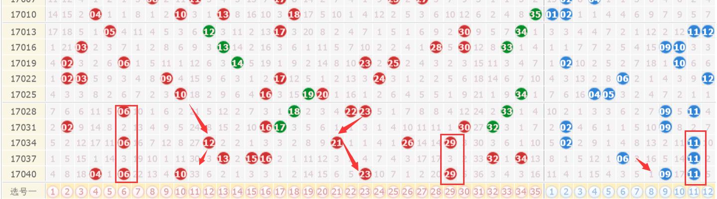 深夜悬念！今夜澳门九、35开奖结果揭秘，最佳精选方案如何助你逆袭75.300？