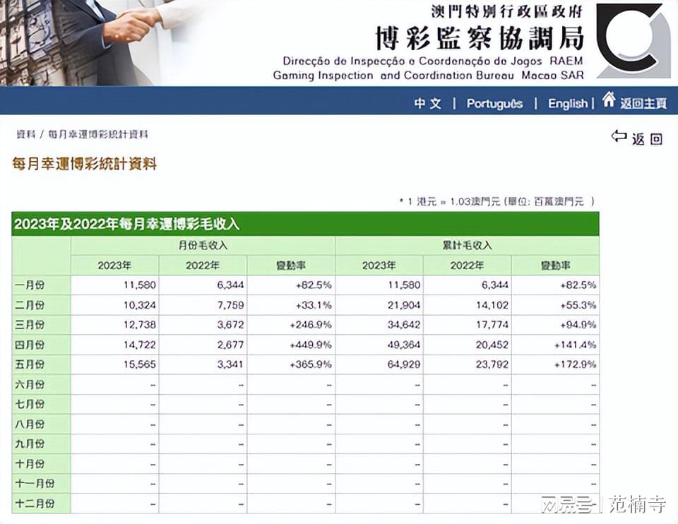 澳门9点35开的究竟是什么？揭秘隐藏在字词间的玄机，80.526微型版到底有何深意？