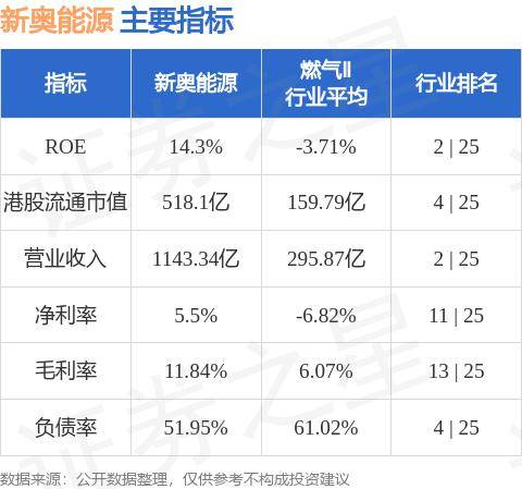 最新资讯 第46页