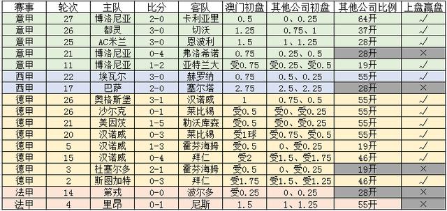 惊爆！新澳门一码一码100准确，苹果59.901背后的秘密竟如此惊人！