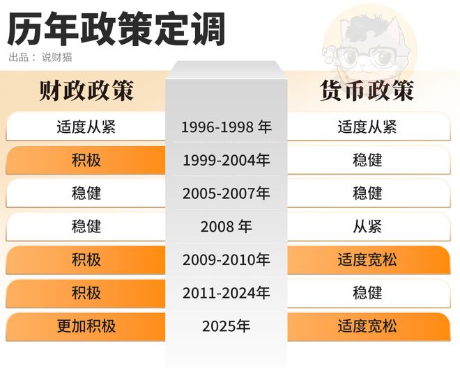 惊！政府工作报告首次提及稳住楼市股市，背后暗藏什么玄机？