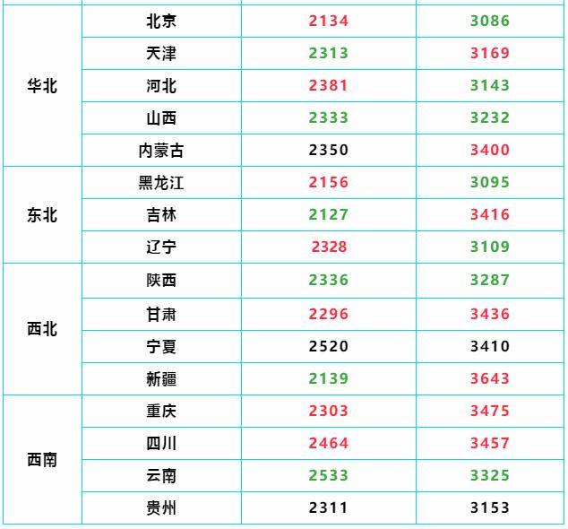 惊爆！新澳今晚九、30单双参考大揭秘，Windows45.973暗藏玄机，反馈机制竟如此高效！