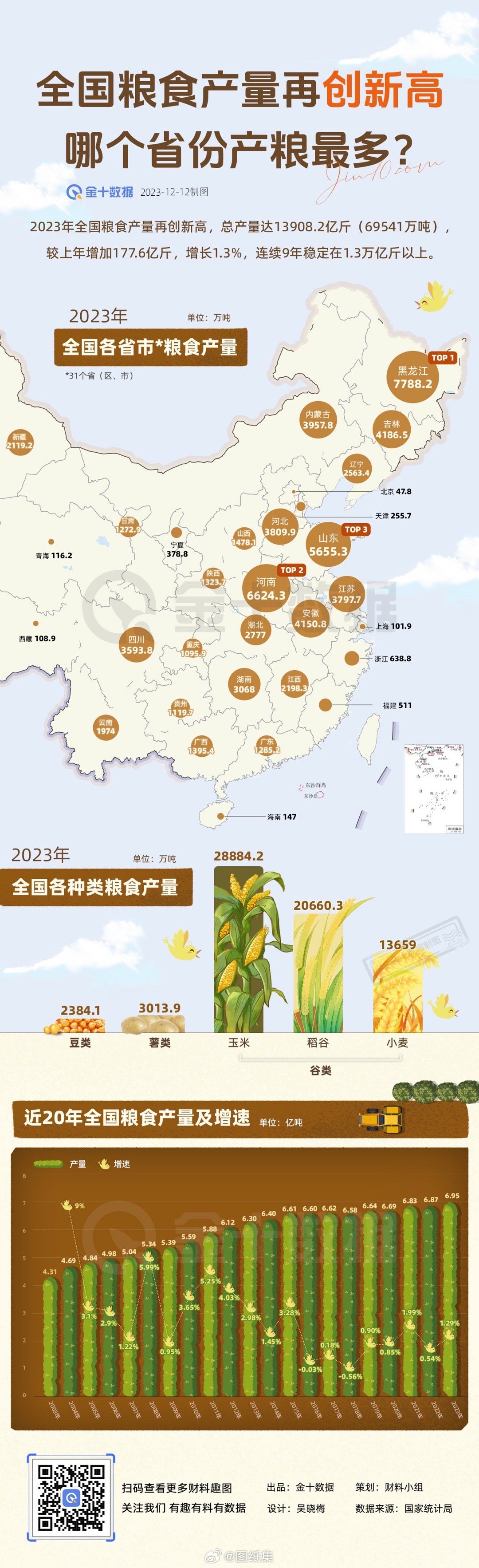 最新资讯 第19页