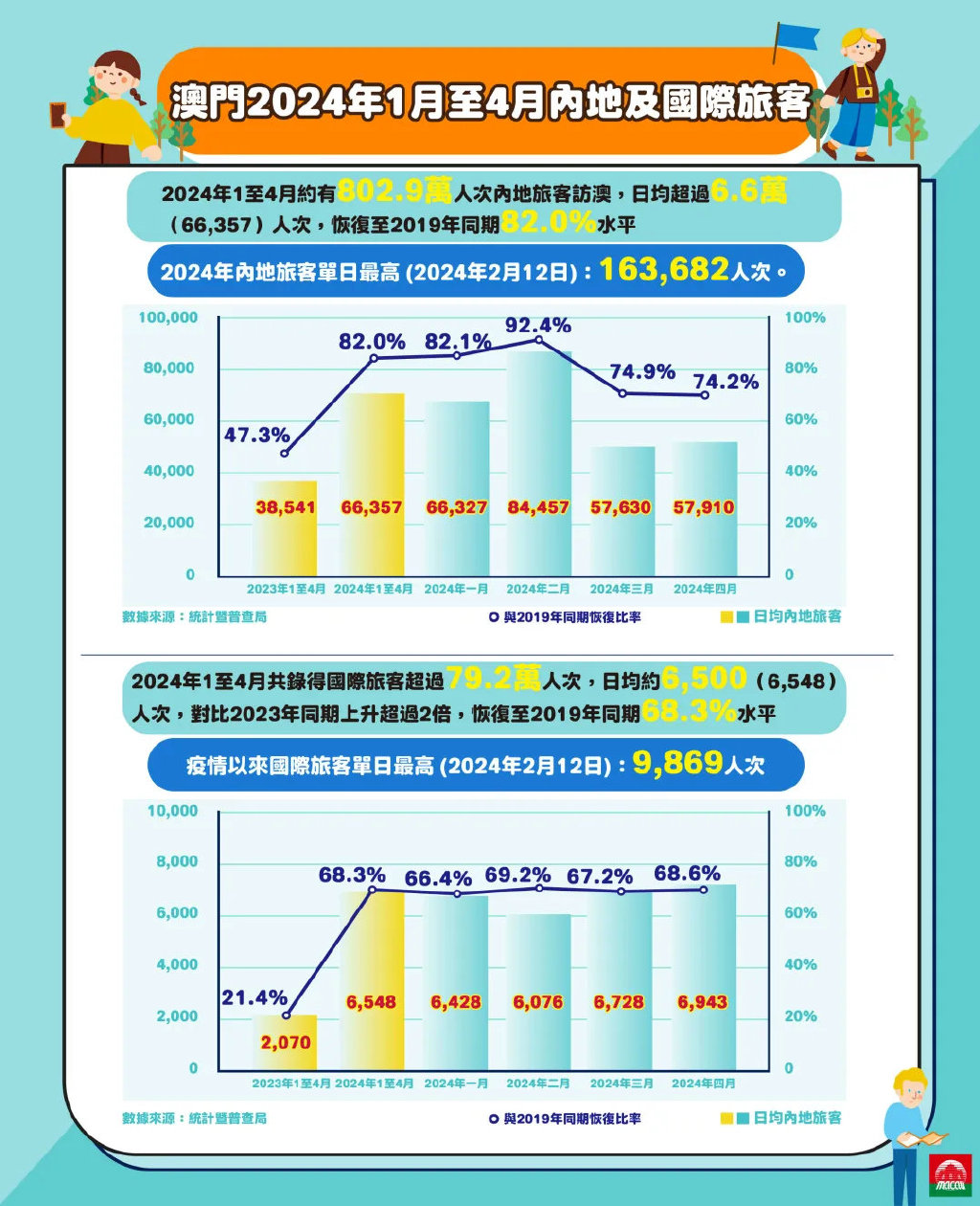 惊爆！2025澳门免费政策大揭秘，33.994投资版竟暗藏玄机？