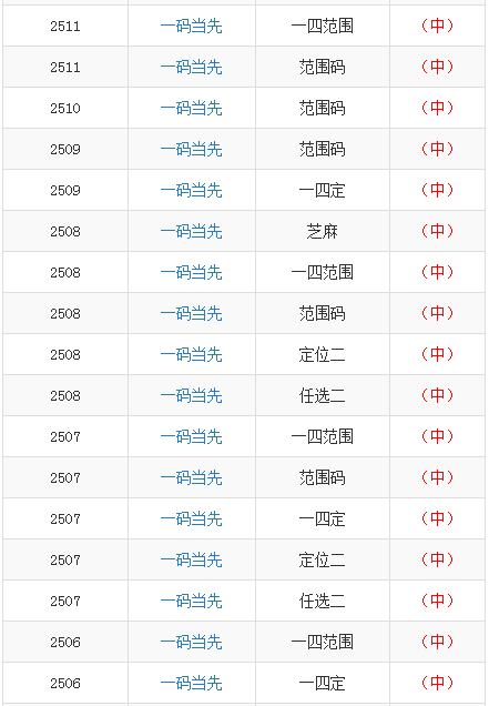 澳门一码一码100准确a07版，你绝对想不到的经典款69.606背后的秘密！