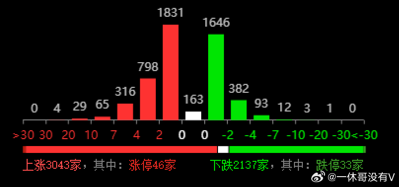 惊爆！4949977.соm开奖查询竟藏惊天秘密，苹果25.261背后真相让人不寒而栗！