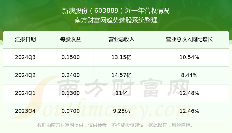 惊爆！新澳2025开奖记录竟藏惊天秘密？钱包版67.70反馈落实引发全民热议！