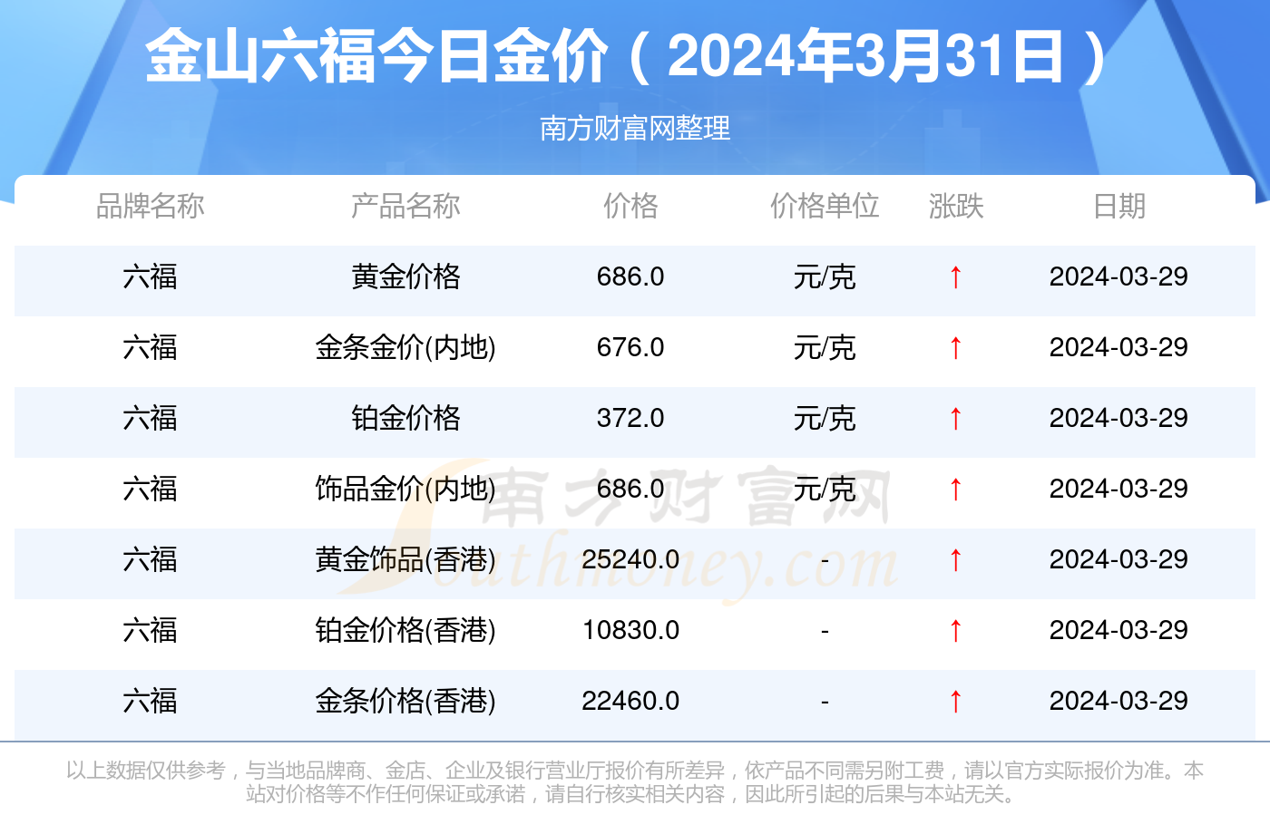 2025年香港今期开奖结果揭晓！全新精选解释落实，储蓄版89.698背后的秘密！