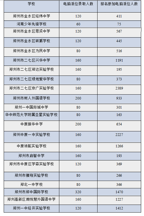 今晚九、35重磅揭晓！FT17.68悬念拉满，有问必答，真相即将引爆！