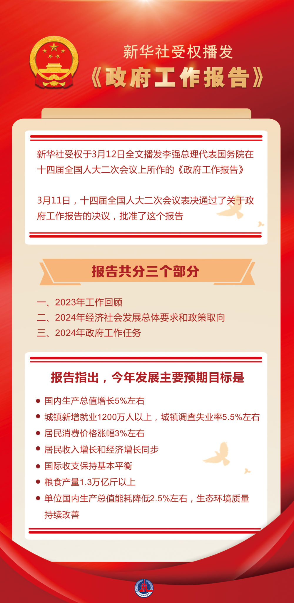 《政府工作报告》全文发布