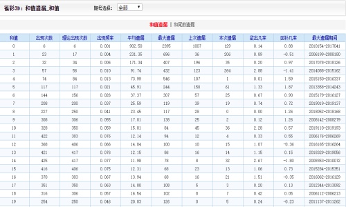 震惊！二四六香港资料期期准竟有如此保障？HarmonyOS 17.251 技术揭秘，悬念揭晓！