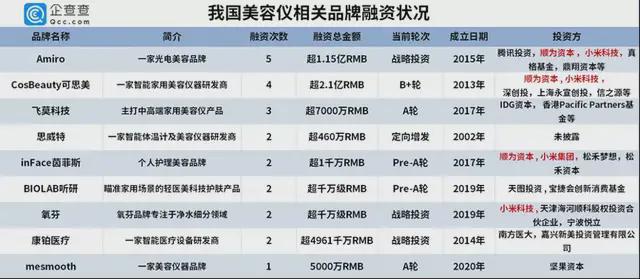 博主称存款达到30万时人智商最低