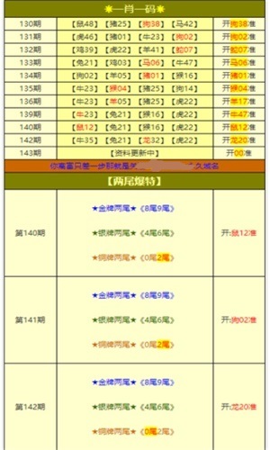 惊爆！626969澳彩资料大全24期尊贵版29.486揭秘，细化方案背后的财富密码，99%的人都错过了！