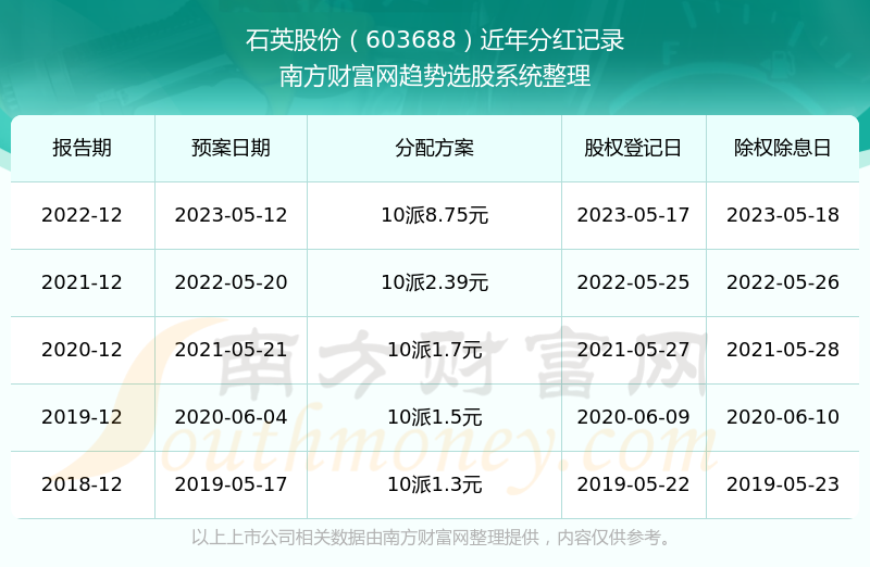 震撼揭秘！新澳2025年开奖记录即将揭晓，Superior15.758背后竟藏惊天玄机！