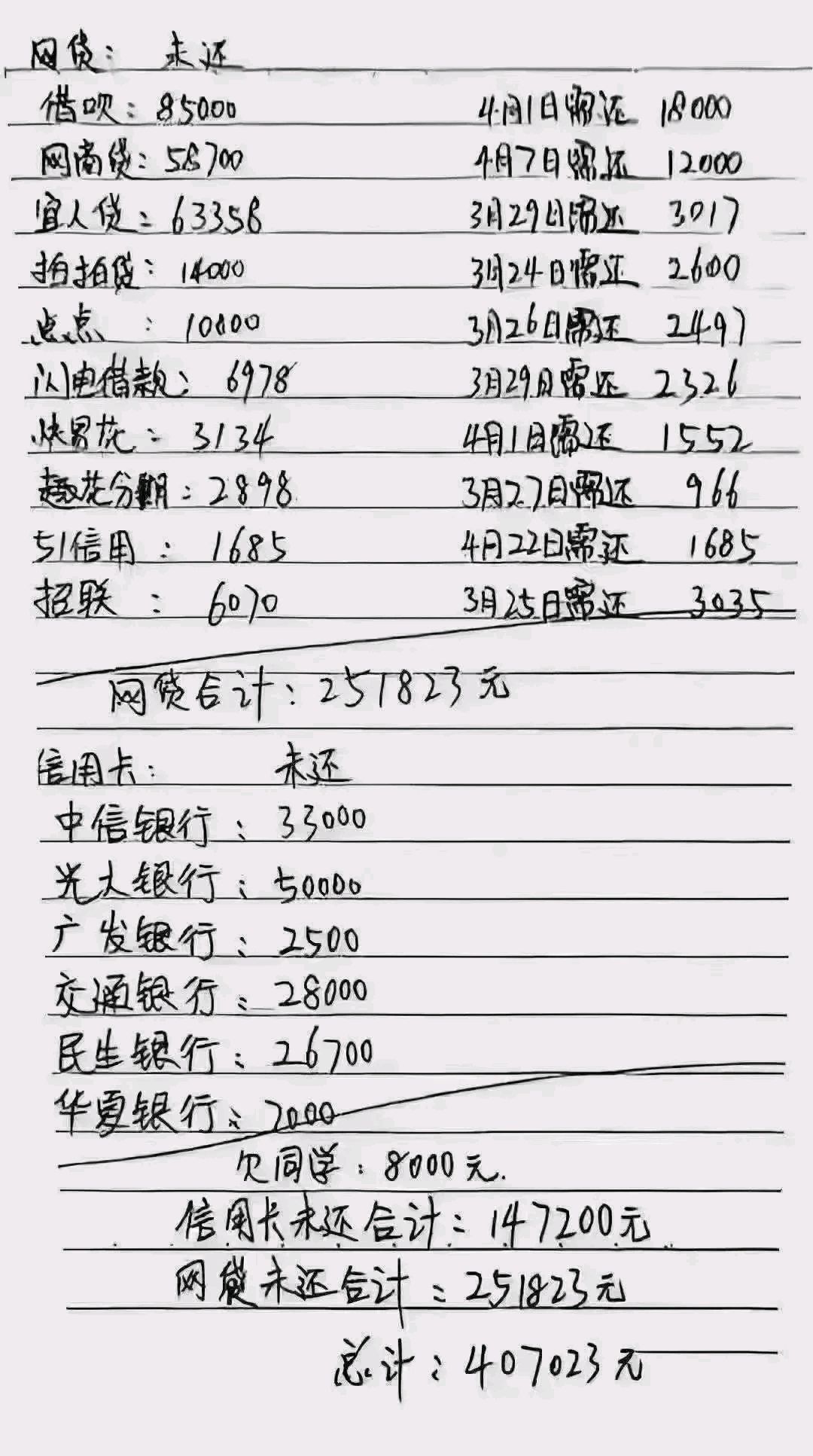 惊！借5千7天竟要还1千5？高利贷陷阱背后的惊人真相！