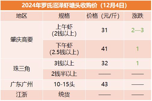 2025年3月17日 第22页