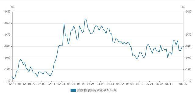 美股中概股大涨 百度涨超5%